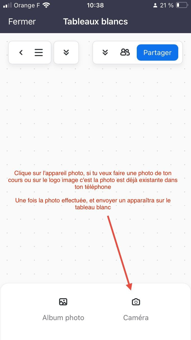 Photo de cours